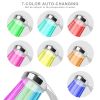 iMounTEK LED Shower Head Handheld Color-Changing Automatically Hydropower without Batteries